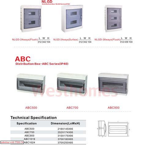 surface mount db box